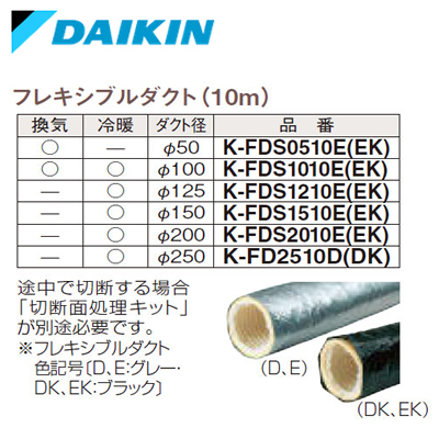 K-FDS0510ダイキン フリービルトイン形用 断熱フレキシブルダクト関連 長尺 φ50標準(t25) 10m ハウジングエアコン用部材
