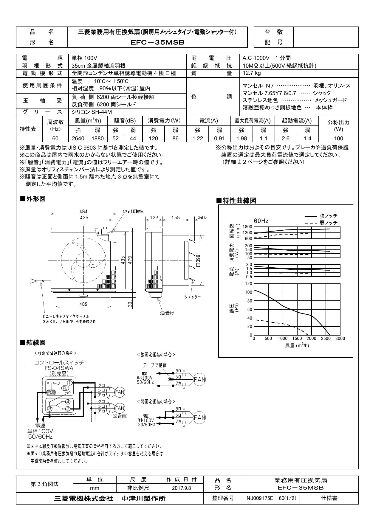 大きな取引 三菱 MITSUBISHI 有圧換気扇 EFC-35MSB - その他 - hlt.no