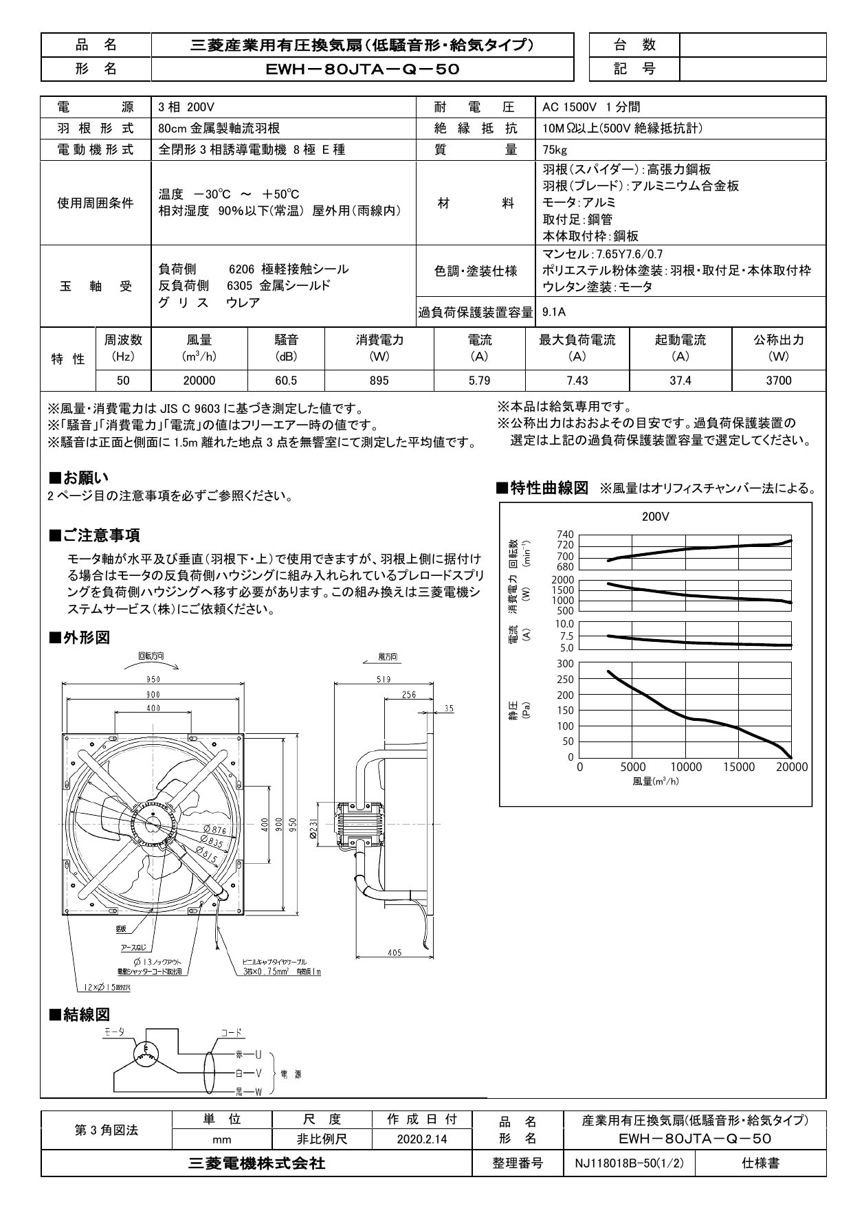 安いそれに目立つ 三菱電機 産業用有圧換気扇低騒音形 3相200-220V工場 