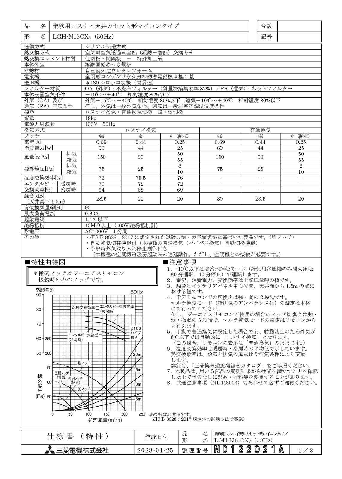 LGH-N15CX3 三菱電機 業務用・工業用換気扇 ○ 業務用ロスナイ 天井 ...