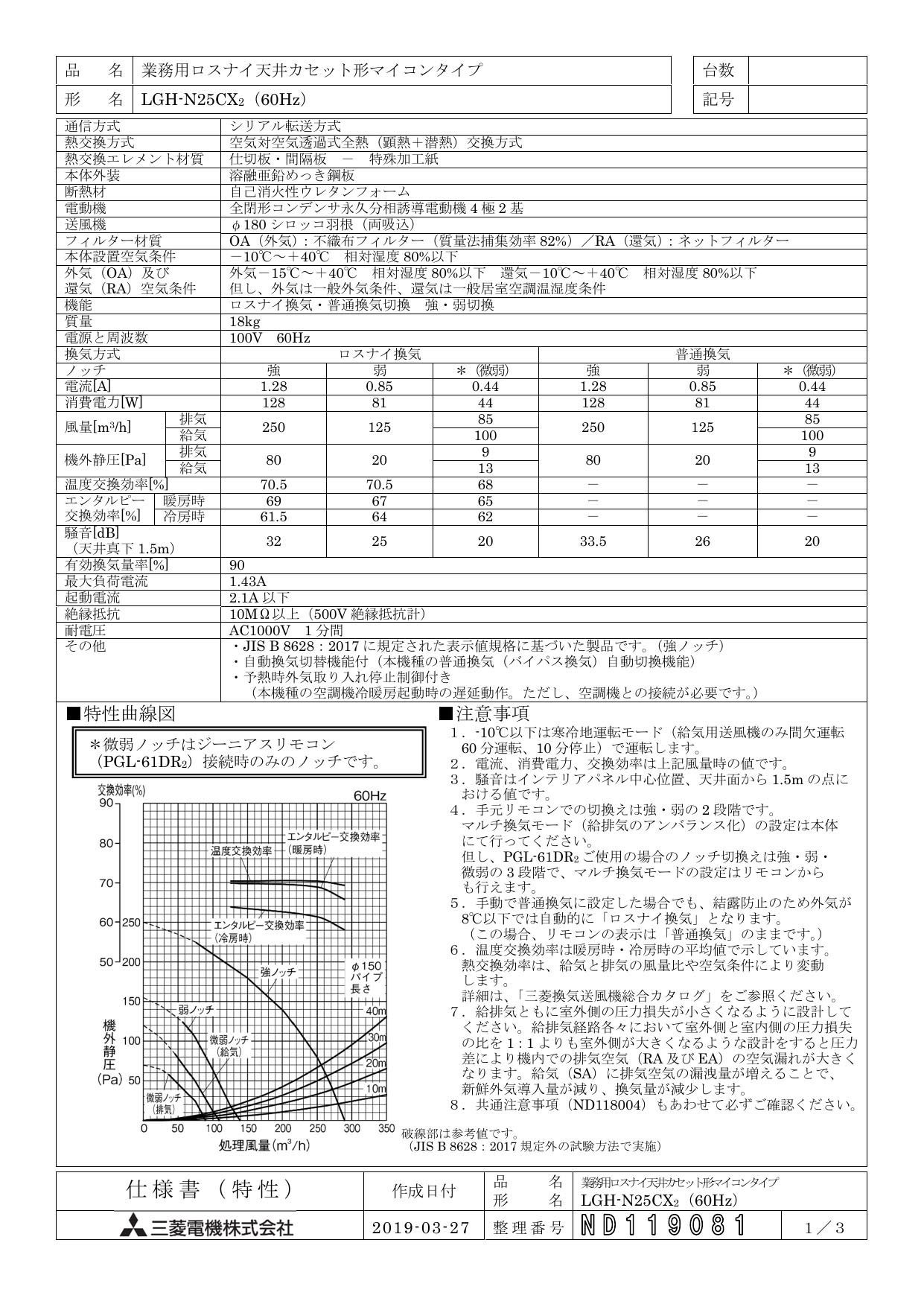 高価値】 三菱電機 V-20MEX3 換気排熱ファン MITSUBISHI 換気扇