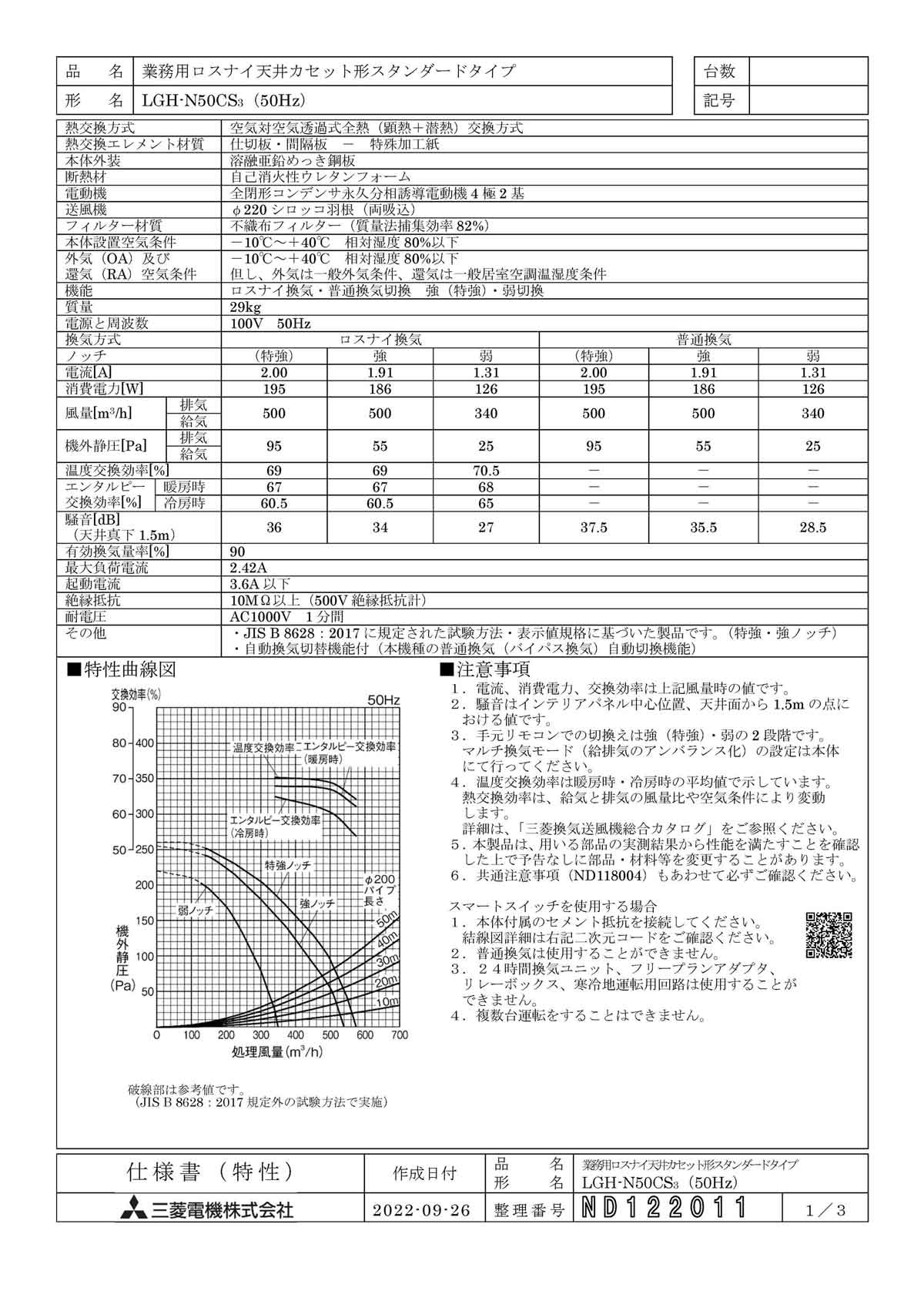 22,000円LGH-N50CS3 三菱電機 業務用ロスナイ 天井カセット形 事務所ビル