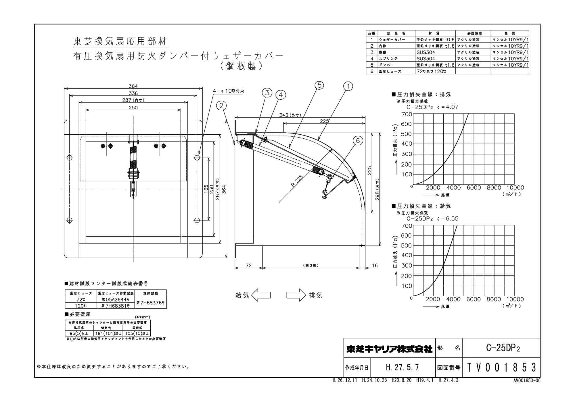 C-25DP2 日本キヤリア 業務用・工業用換気扇 東芝 産業用換気扇用部材