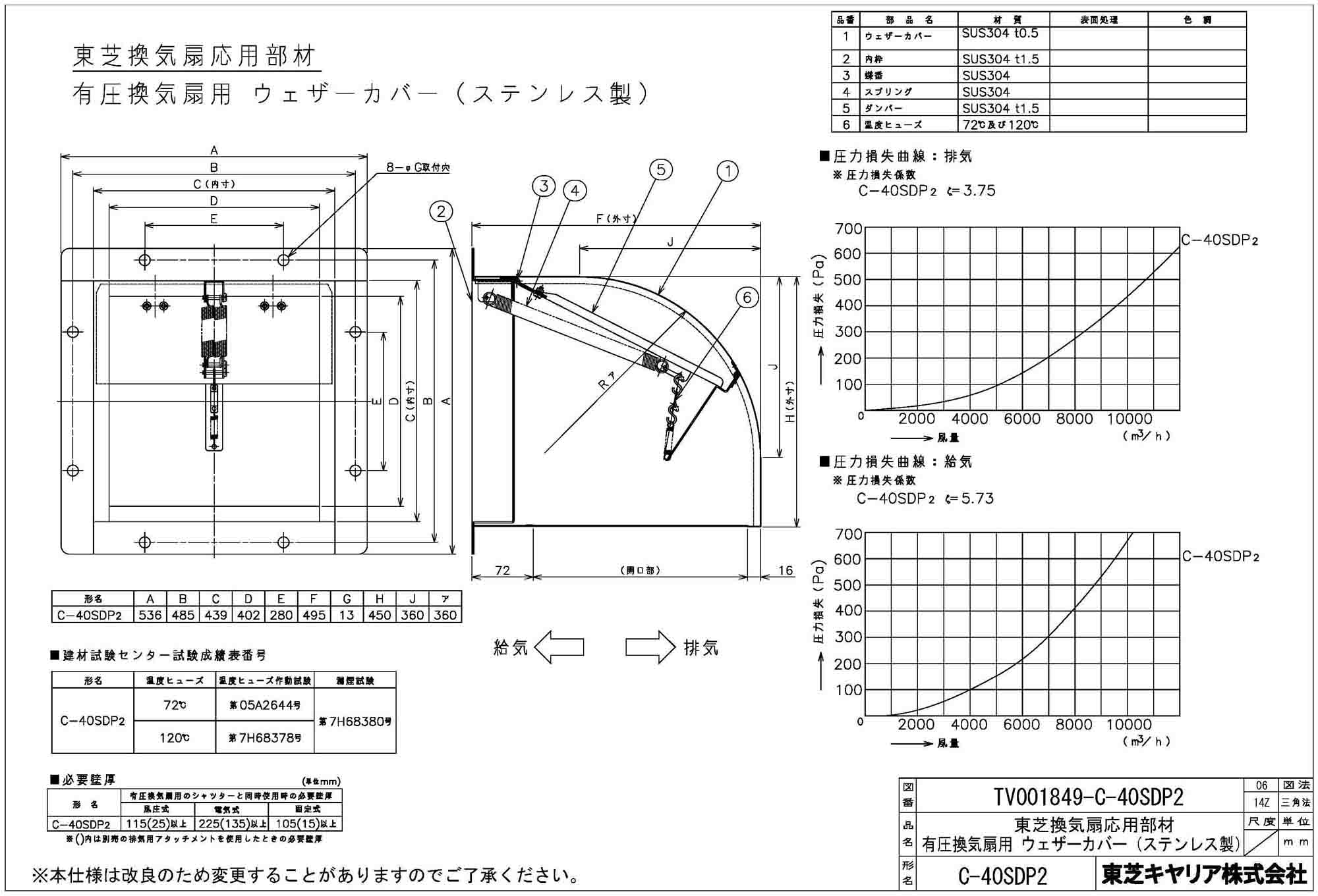 TOSHIBA C-40SDP2 東芝 有圧換気扇用 ウェザーカバー (/C-40SDP2/) - dypamak.org