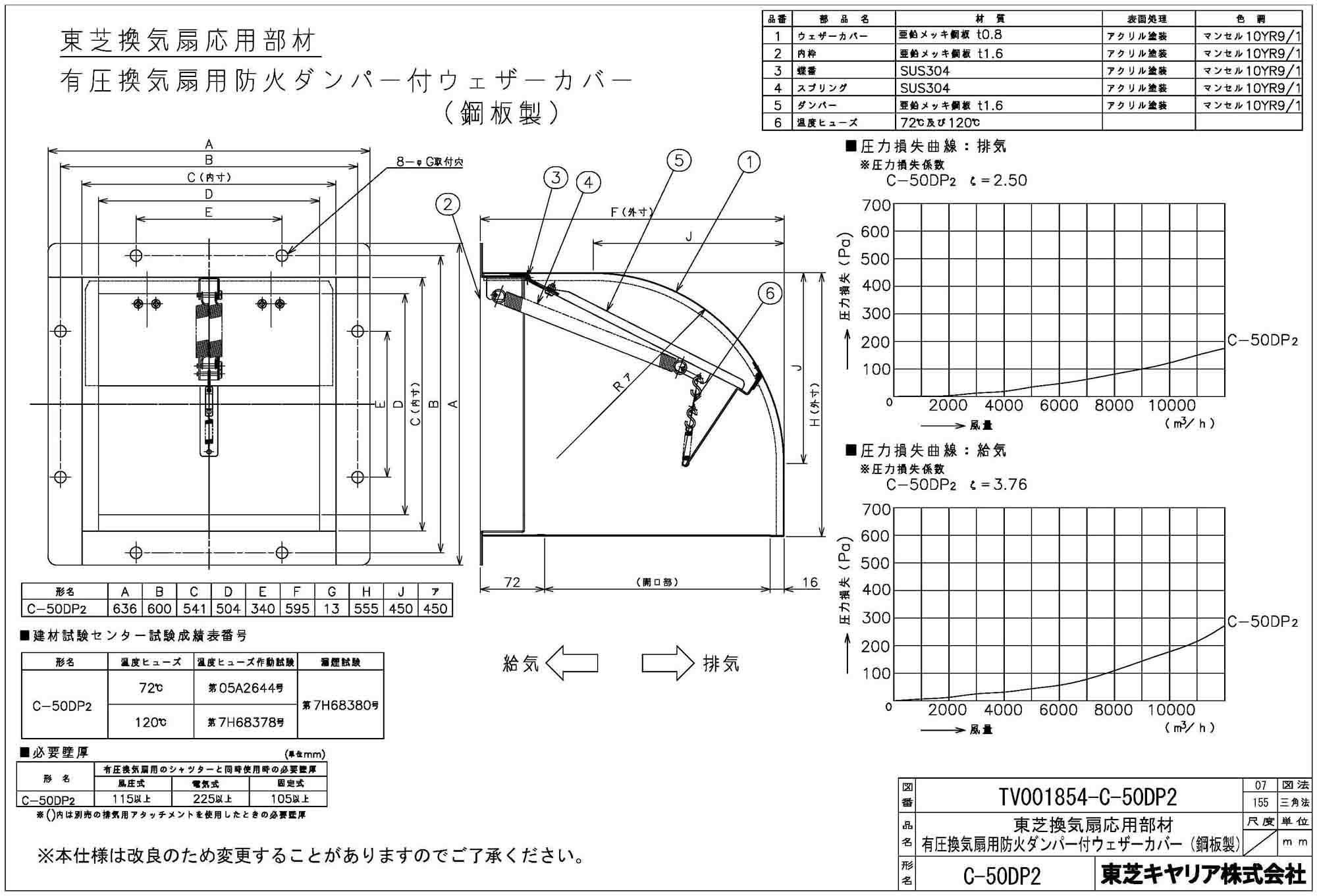 東芝 TOSHIBA 一般換気扇用別売部品 ウェザーカバー 【C-20SD】 g6bh9ry