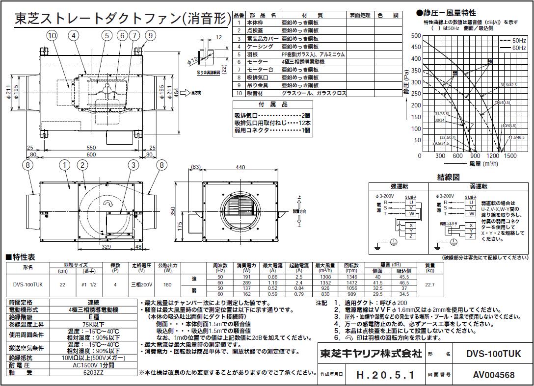 東芝 換気扇【DVS-100SXUK】 ストレートダクトファン(消音厨房形 単相100V)