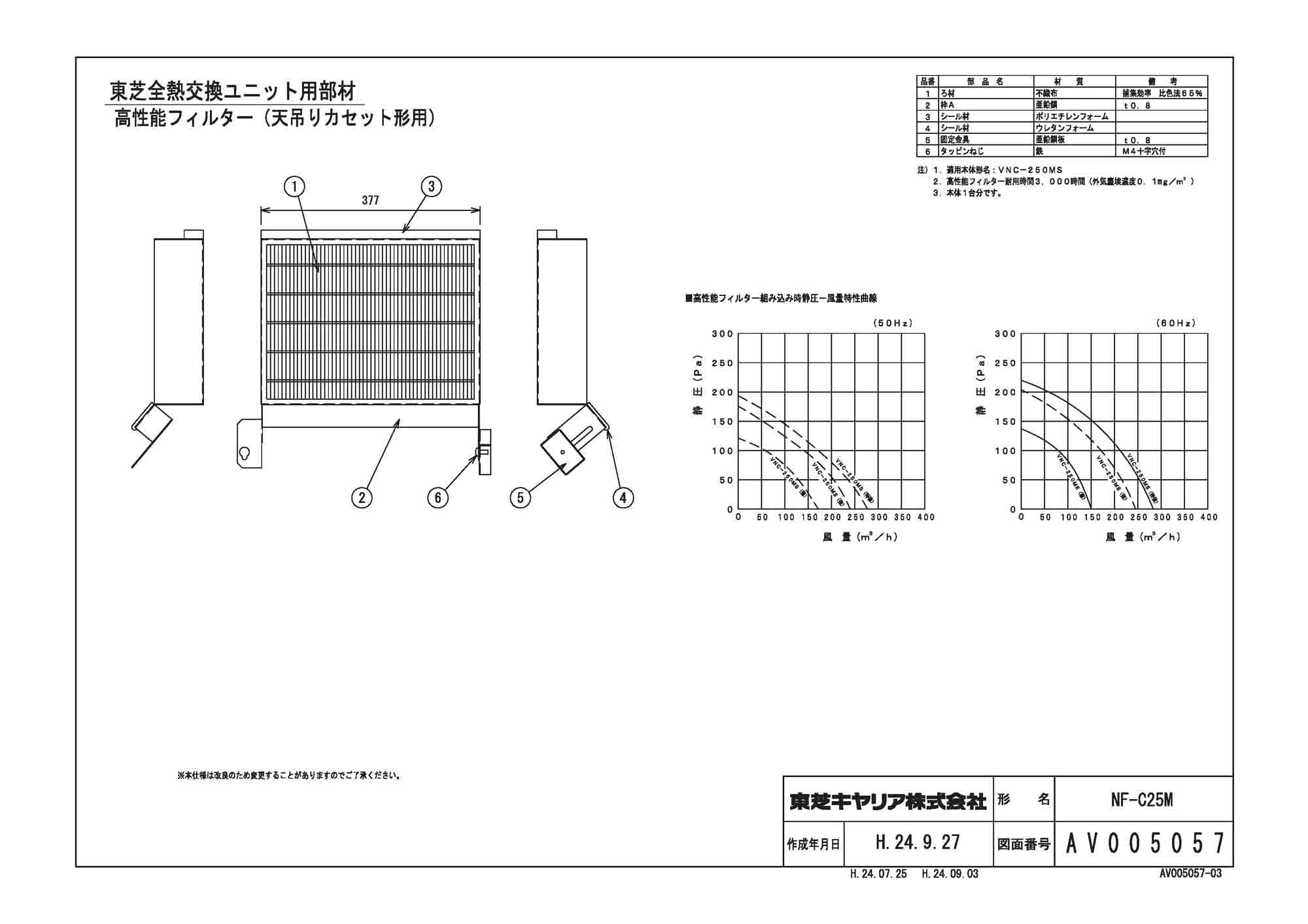 日本未発売 京セラ 旋削用チップ TN60 DIY・工具 切削工具 TPGB1102005