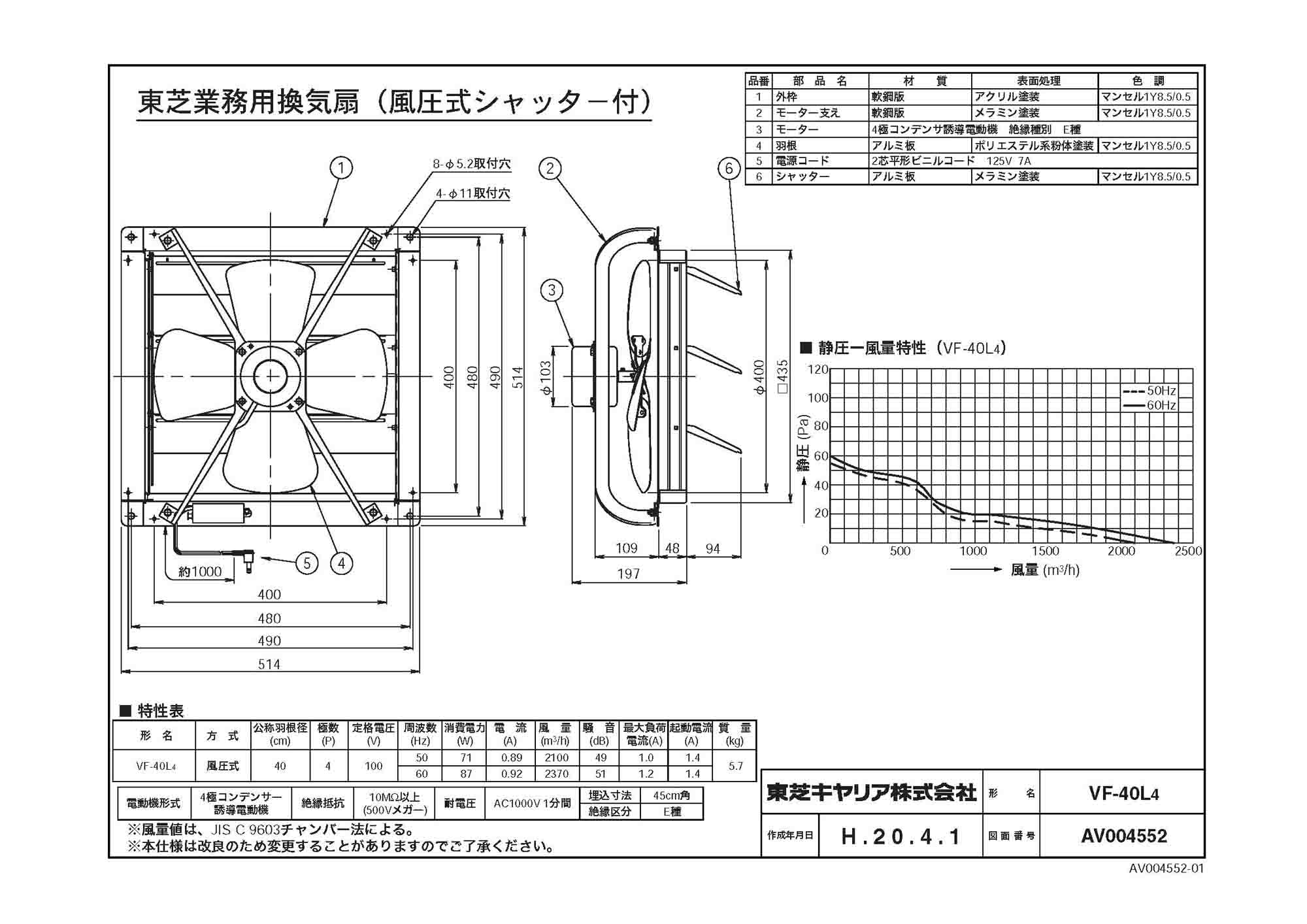 東芝 TOSHIBA 産業用換気扇 VF-40L4