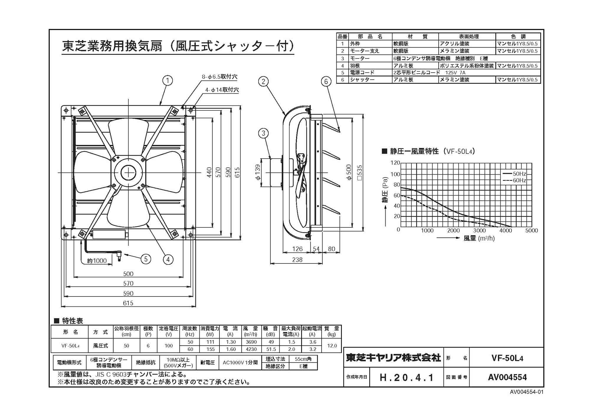 東芝 TOSHIBA 産業用換気扇 VF-40L4 - 2