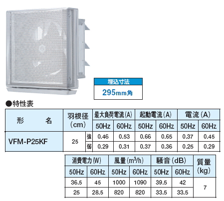VFM-P25KF東芝 産業用換気扇インテリア有圧換気扇 厨房用(フィルター付) ＜単相100V用＞ 【排気専用】 25cm