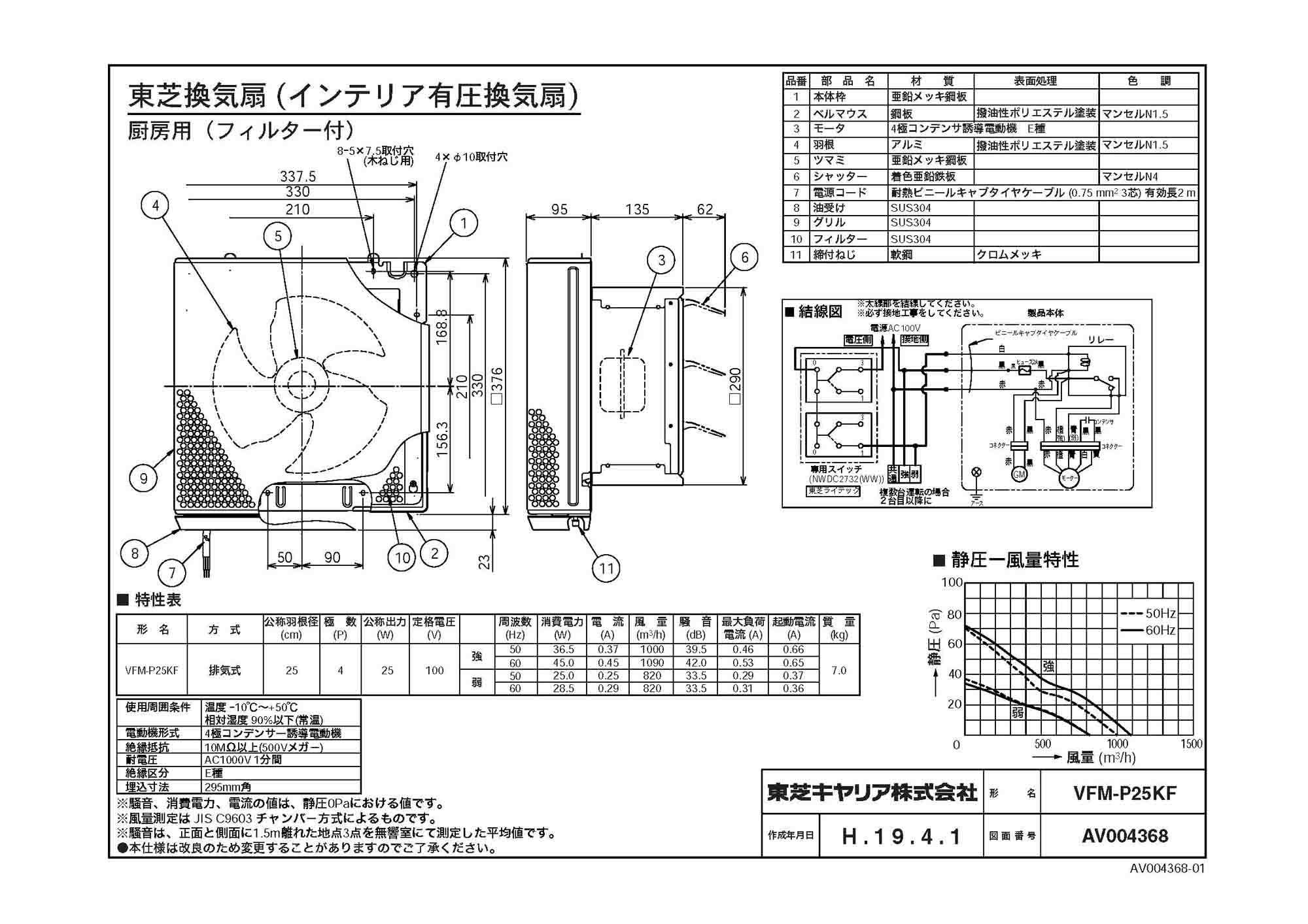 完璧 TOSHIBA 東芝 不燃形 深形レンジフード用換気扇 VFM-25TK VFM25TK
