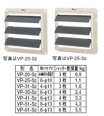 VP-20-S2東芝 産業用換気扇用 部材有圧換気扇用 風圧式シャッター 鋼板製 20cm用
