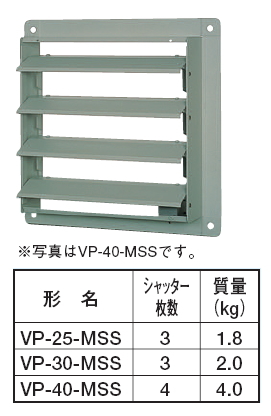 VP-30-MSS東芝 産業用換気扇用 部材有圧換気扇ステンレス形用 電気式シャッター ステンレス製 ＜単相100V＞ 30cm用