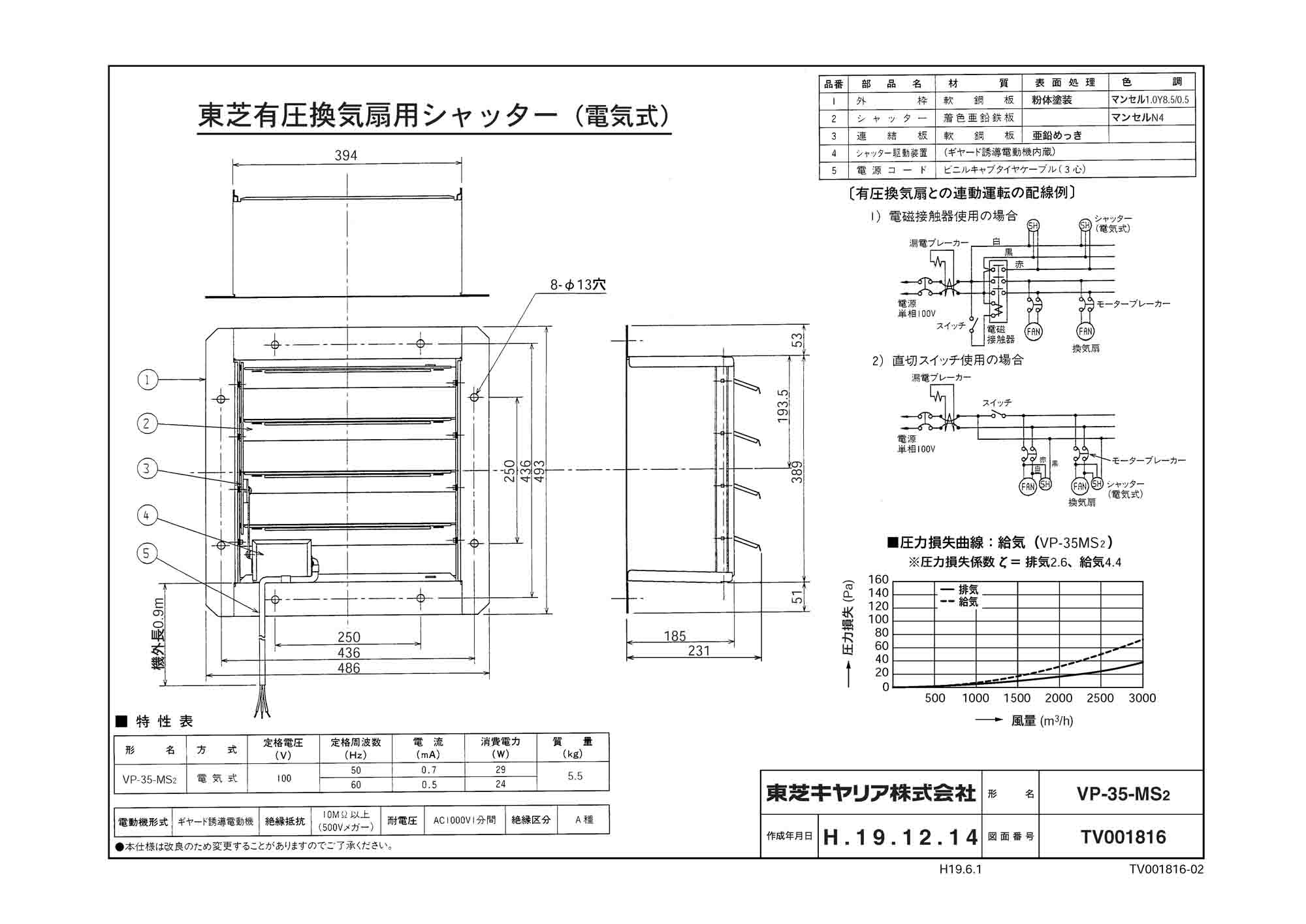 東芝 TOSHIBA 産業用換気扇用別売部品 電気式シャッター VP-35-MT2 - 2