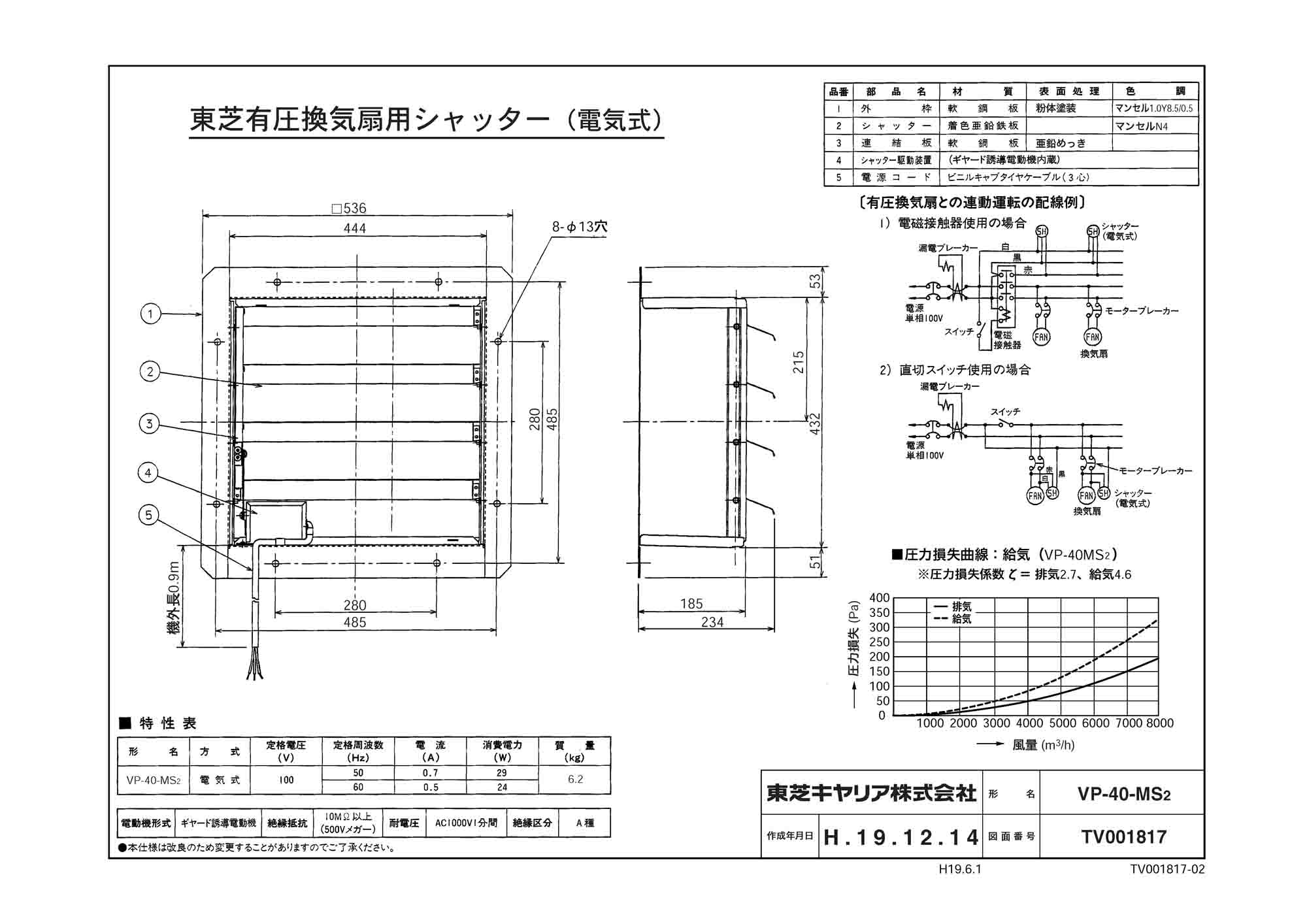 産業用換気扇用別売部品 東芝 TOSHIBA 電気式シャッター VP-50-MS2 - 3