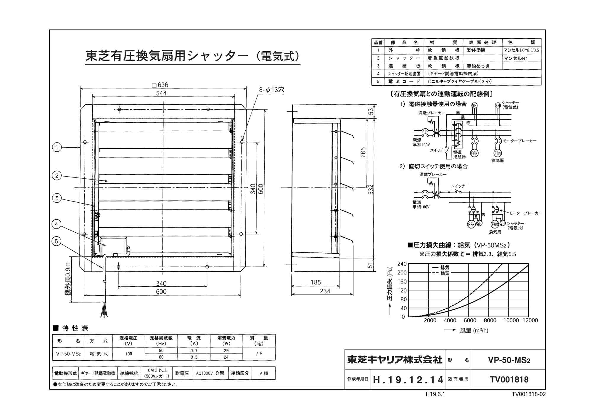 換気扇用別売部品 東芝 TOSHIBA 産業用換気扇用別売部品 電気式シャッター VP-40-MTS