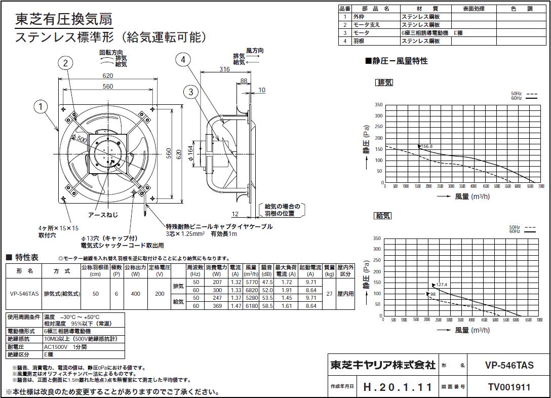 VP-546TAS】東芝 産業用換気扇 有圧換気扇 ステンレス標準形 給気運転