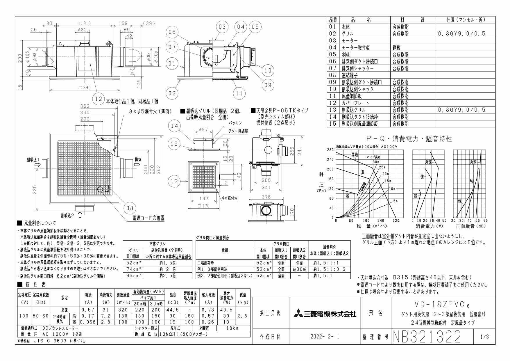 三菱電機（MITSUBISHI)ダクト用換気扇VD-15ZLC12-CS - 1