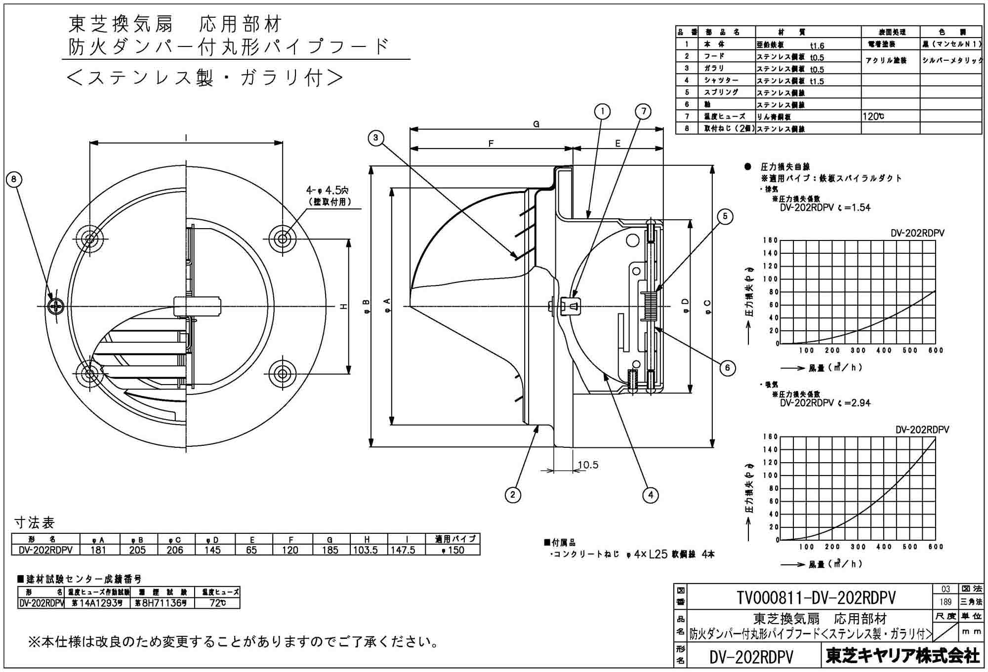 正式的 【新品】 【DV-202RDNV】 丸形パイプフード システム部材 TOSHIBA 東芝 - その他 - hlt.no