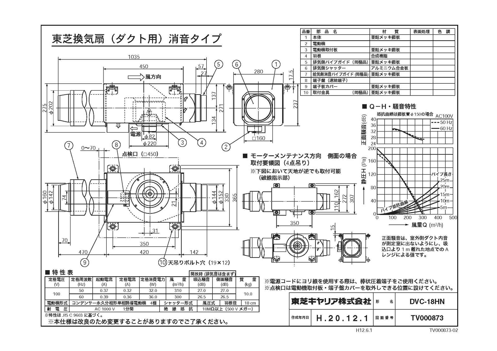 東芝 TOSHIBA ダクト用換気扇 DVC-20TRQ - 1