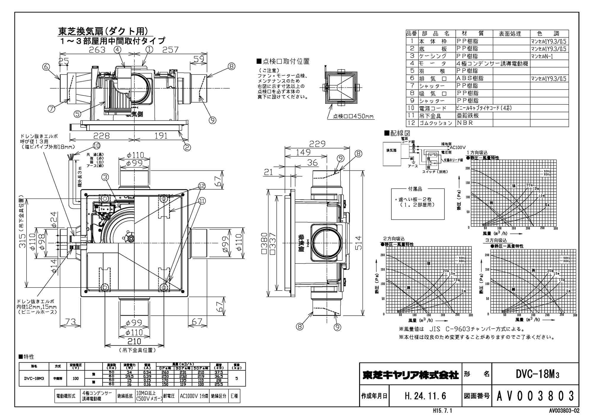 東芝 TOSHIBA ダクト用換気扇 DVC-18T1