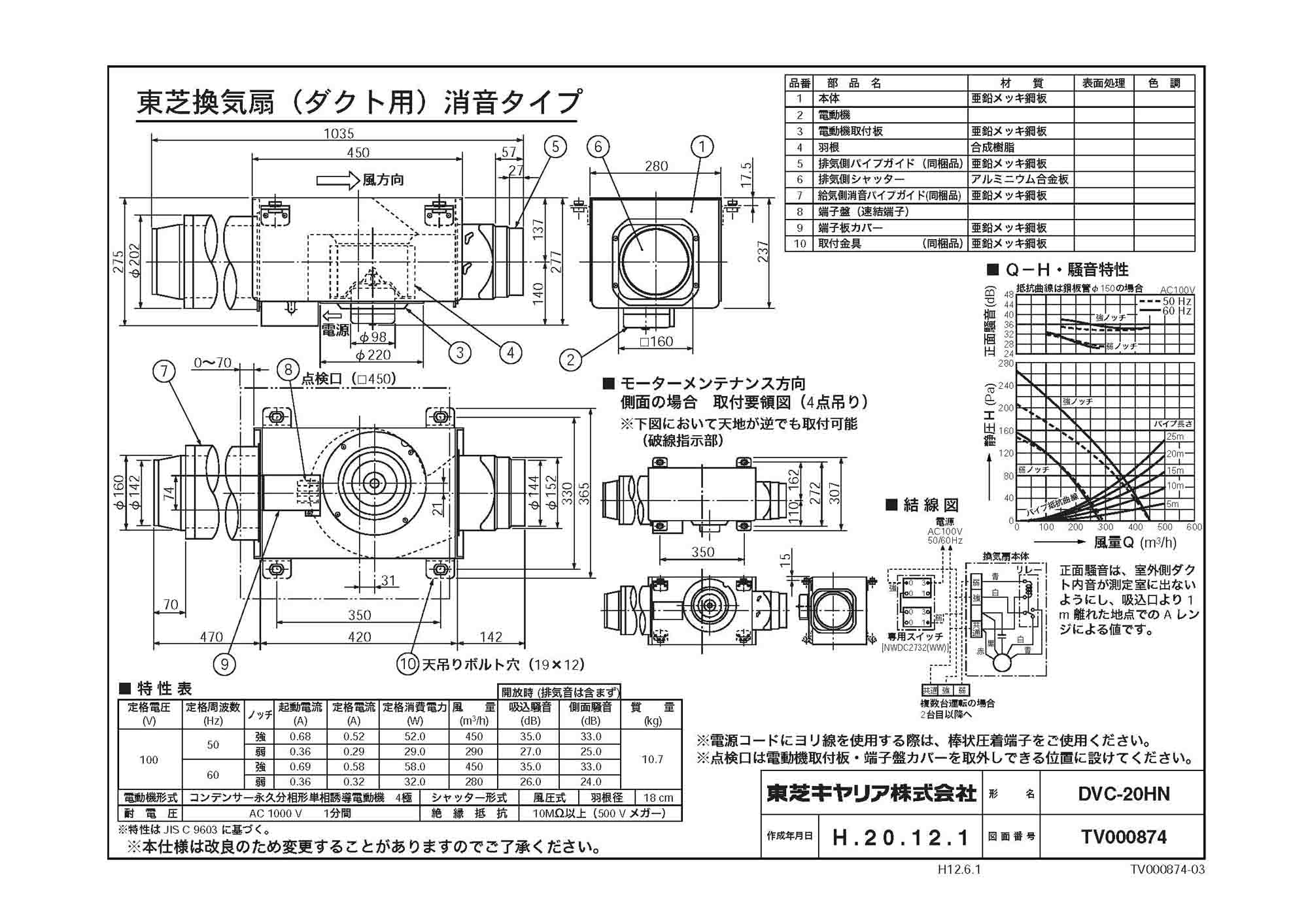 最高級のスーパー 東芝 TOSHIBA ダクト用換気扇 DVC-18T1