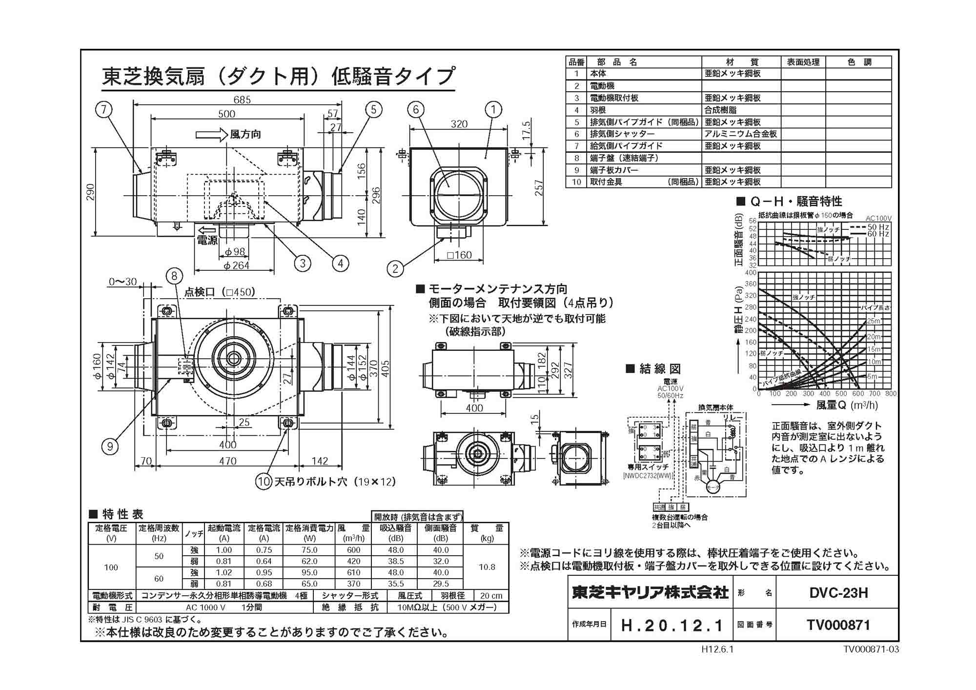 クーポン利用送料無料 東芝 TOSHIBA ダクト用換気扇 DVC-18T1