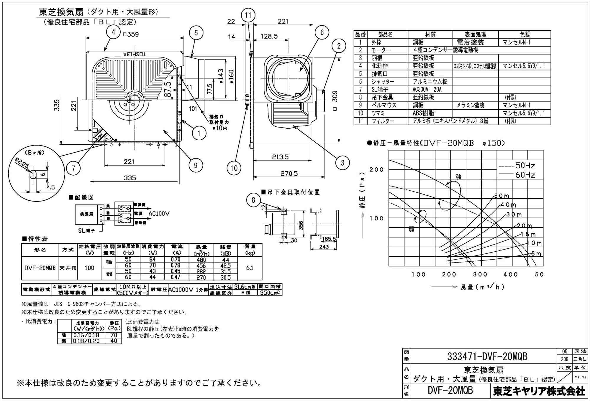 東芝 TOSHIBA ダクト用換気扇メタルルーバータイプ低騒音ダクト用DVF