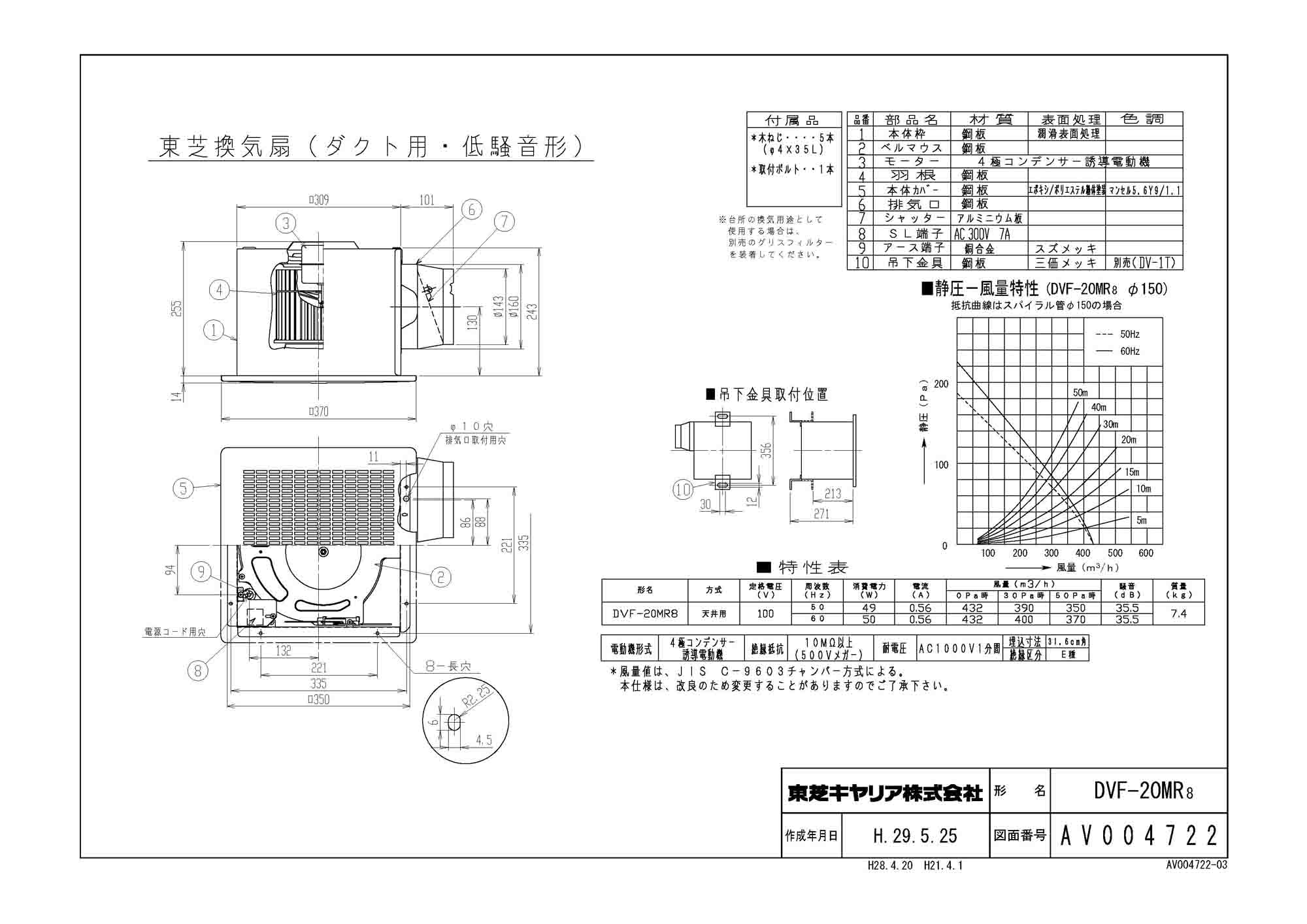 東芝 TOSHIBA ダクト用換気扇 DVF-20MR8