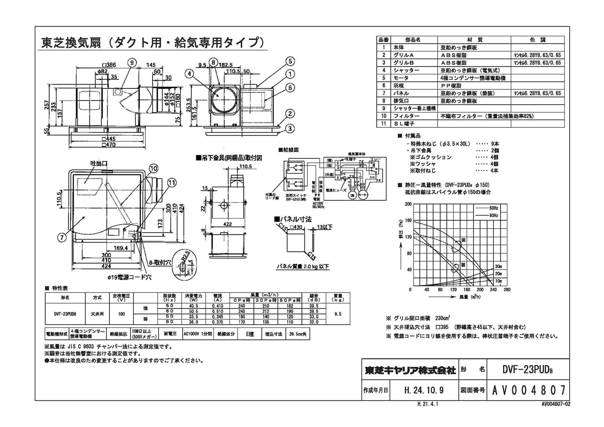 再×14入荷 DVF-23PUD8 東芝 低騒音ダクト用換気扇(φ150用・吸気専用)
