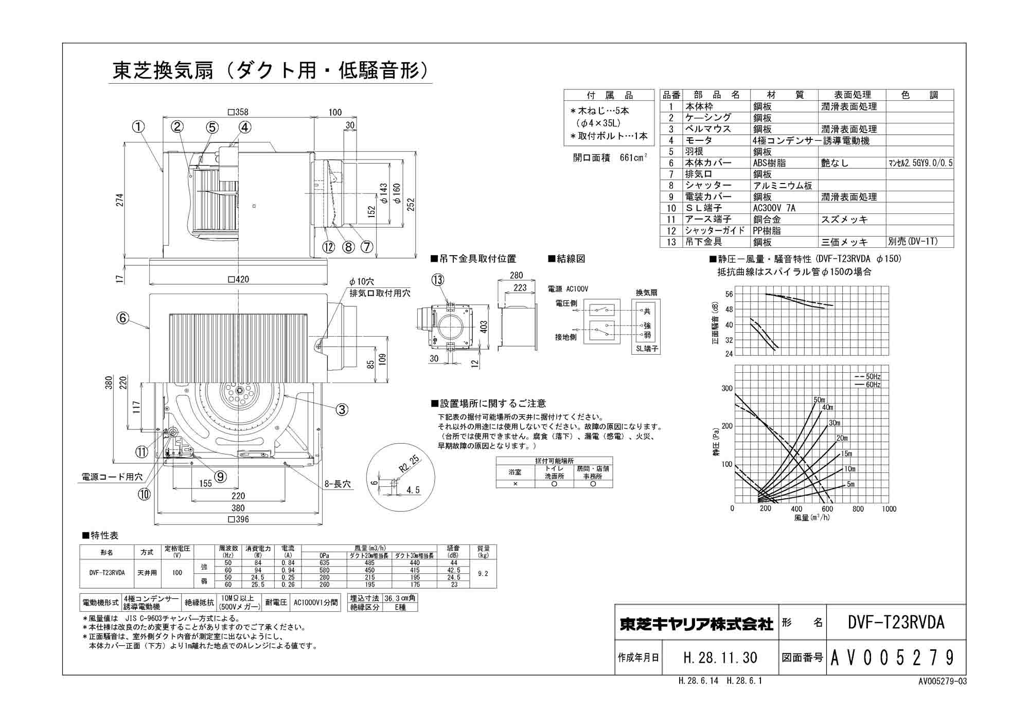 東芝 TOSHIBA ダクト用換気扇 DVF-23MR8