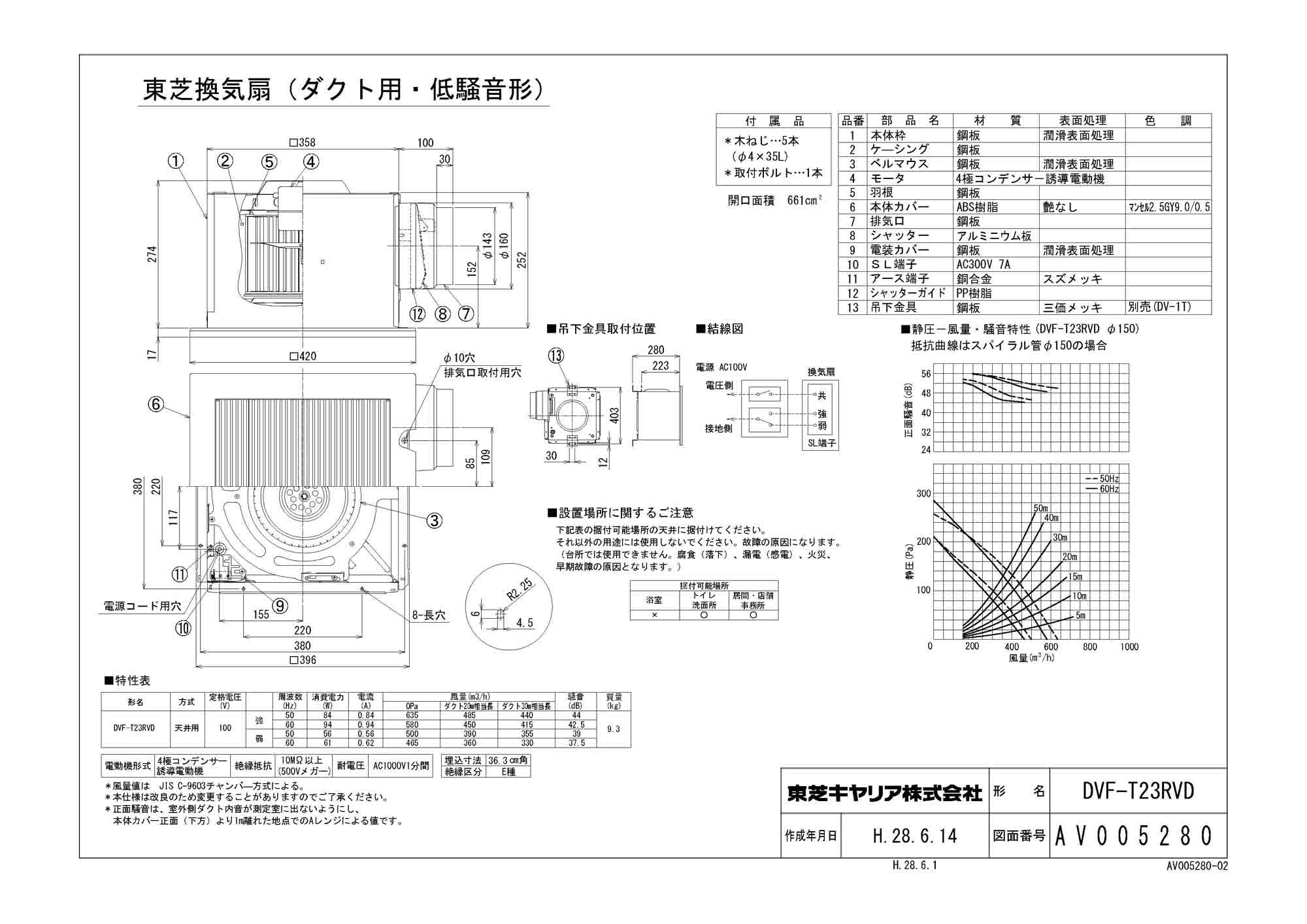 再×14入荷 DVF-23PUD8 東芝 低騒音ダクト用換気扇(φ150用・吸気専用)