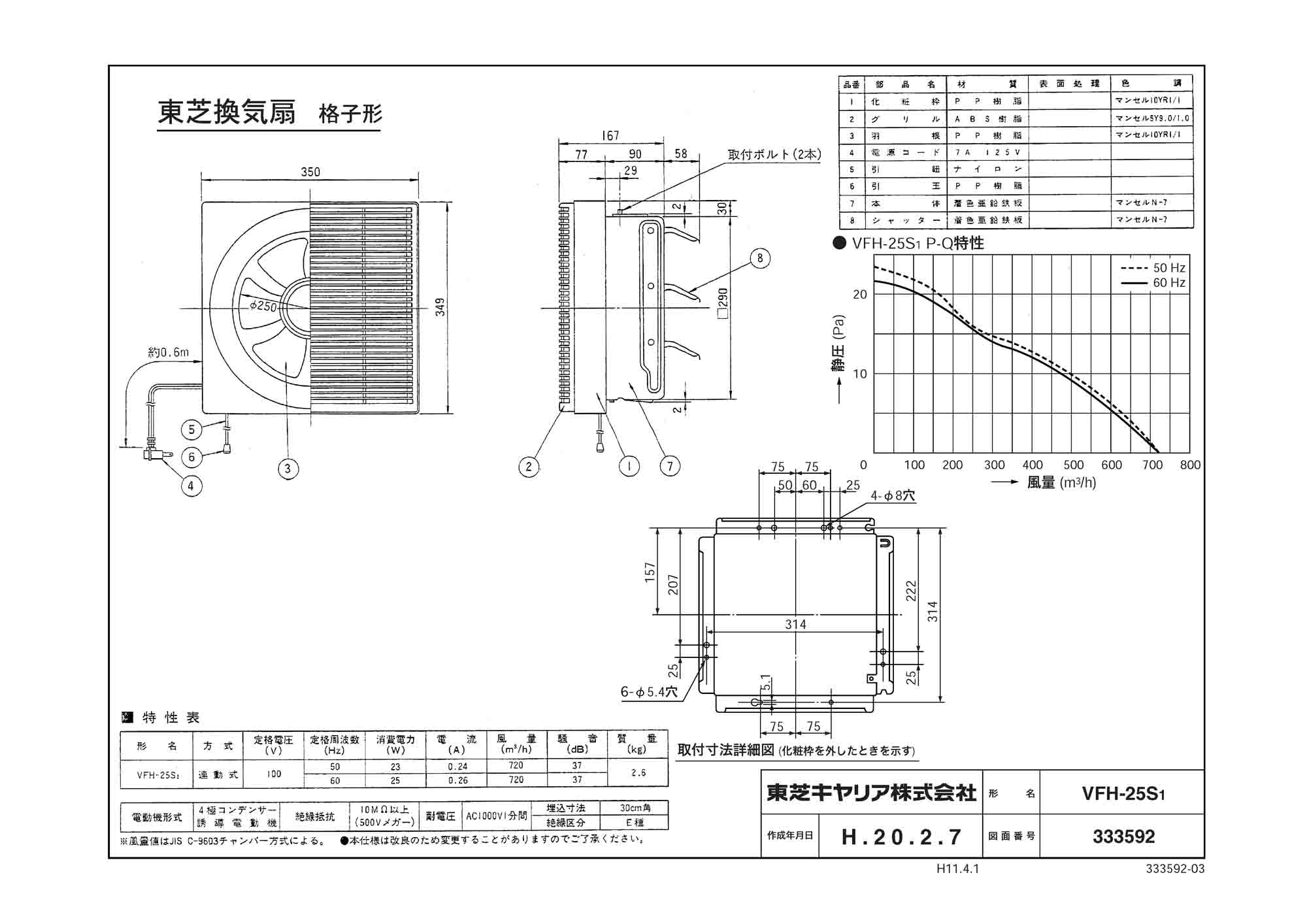 東芝 TOSHIBA 産業用換気扇 VFM-P30KK(W) - 1