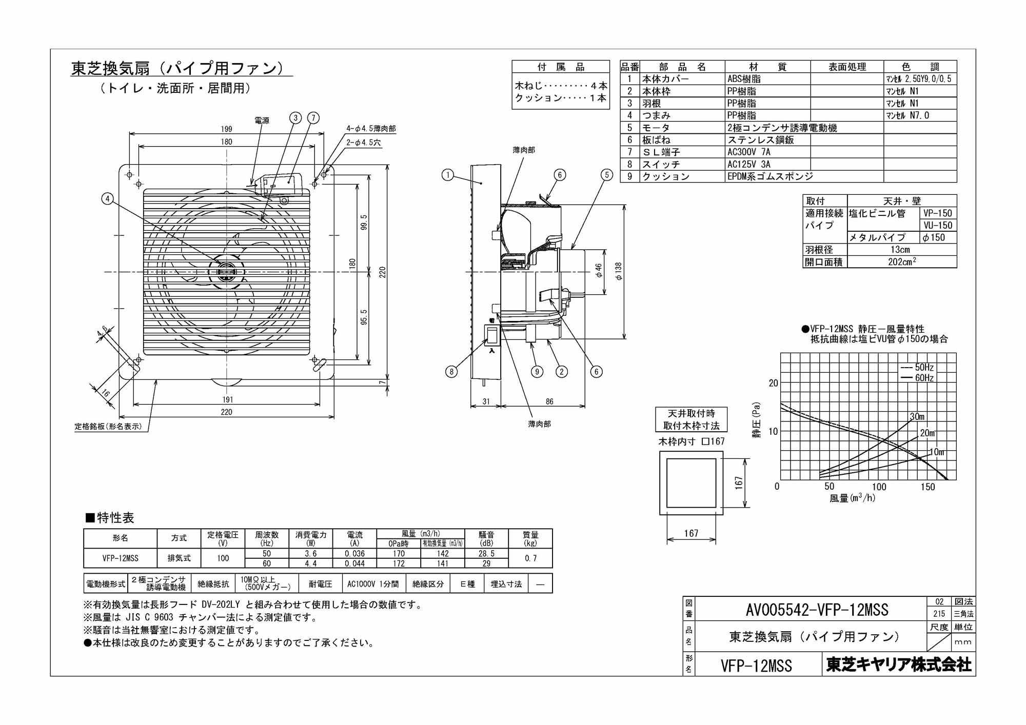 東芝 TOSHIBA 圧力形パイプ用ファン VFP-8XHSD2
