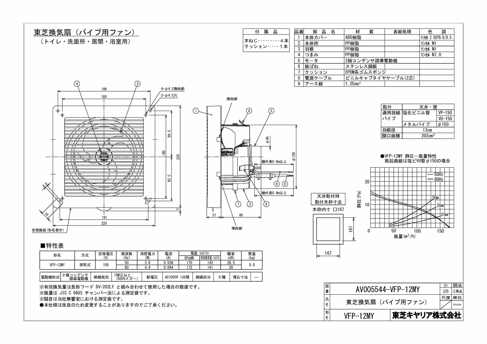 東芝 TOSHIBA 圧力形パイプ用ファン VFP-8XHS2 - 1