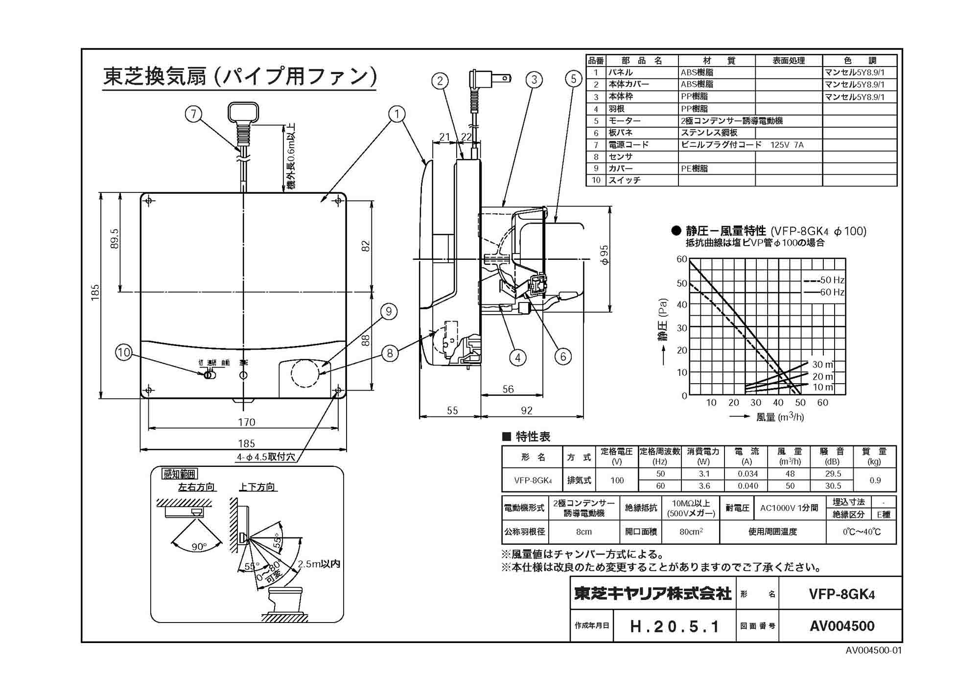 東芝 TOSHIBA 圧力形パイプ用ファン VFP-8GK4 - 3