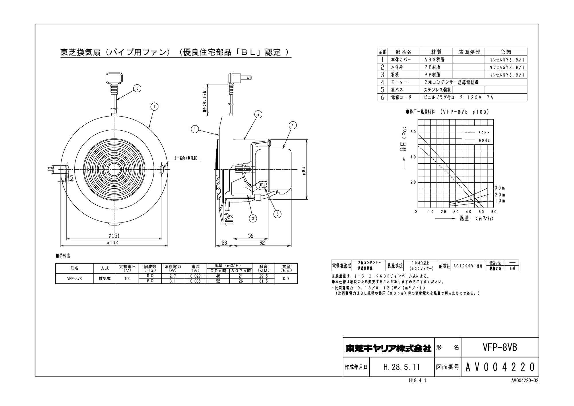 再再販 shift-g東芝 TOSHIBA 圧力形パイプ用ファン VFP-8X2 agia.lt