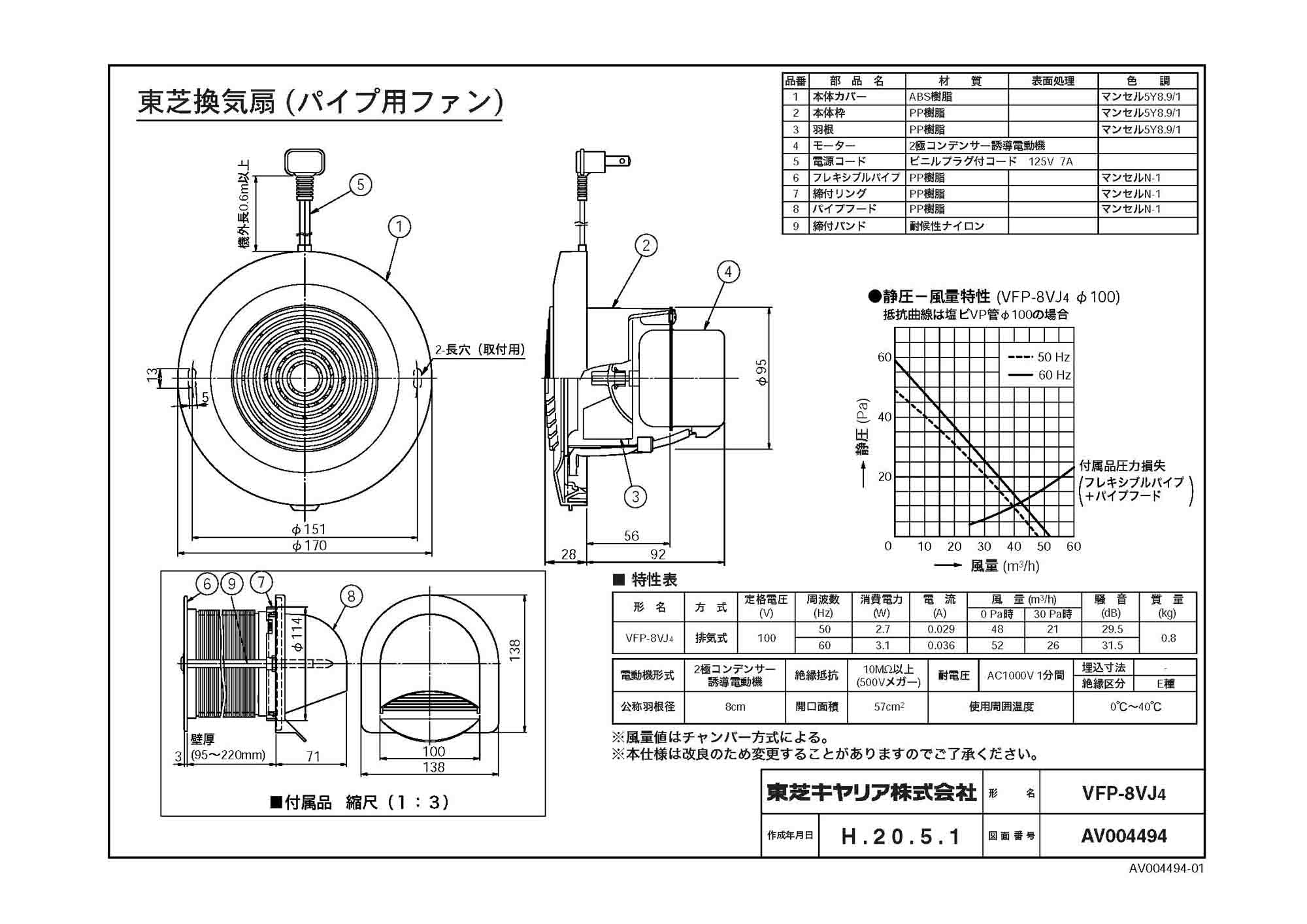 限定モデル 東芝 TOSHIBA 圧力形パイプ用ファン VFP-8VY4 discoversvg.com