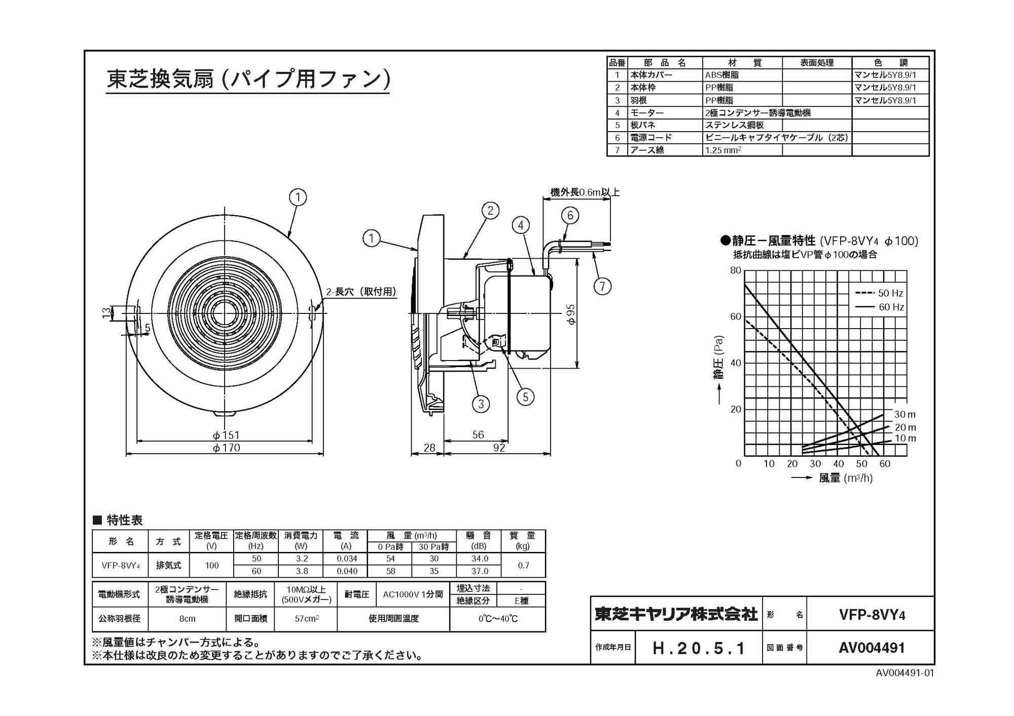 パイプ用ファン 東芝 TOSHIBA 圧力形パイプ用ファン VFP-8GK4