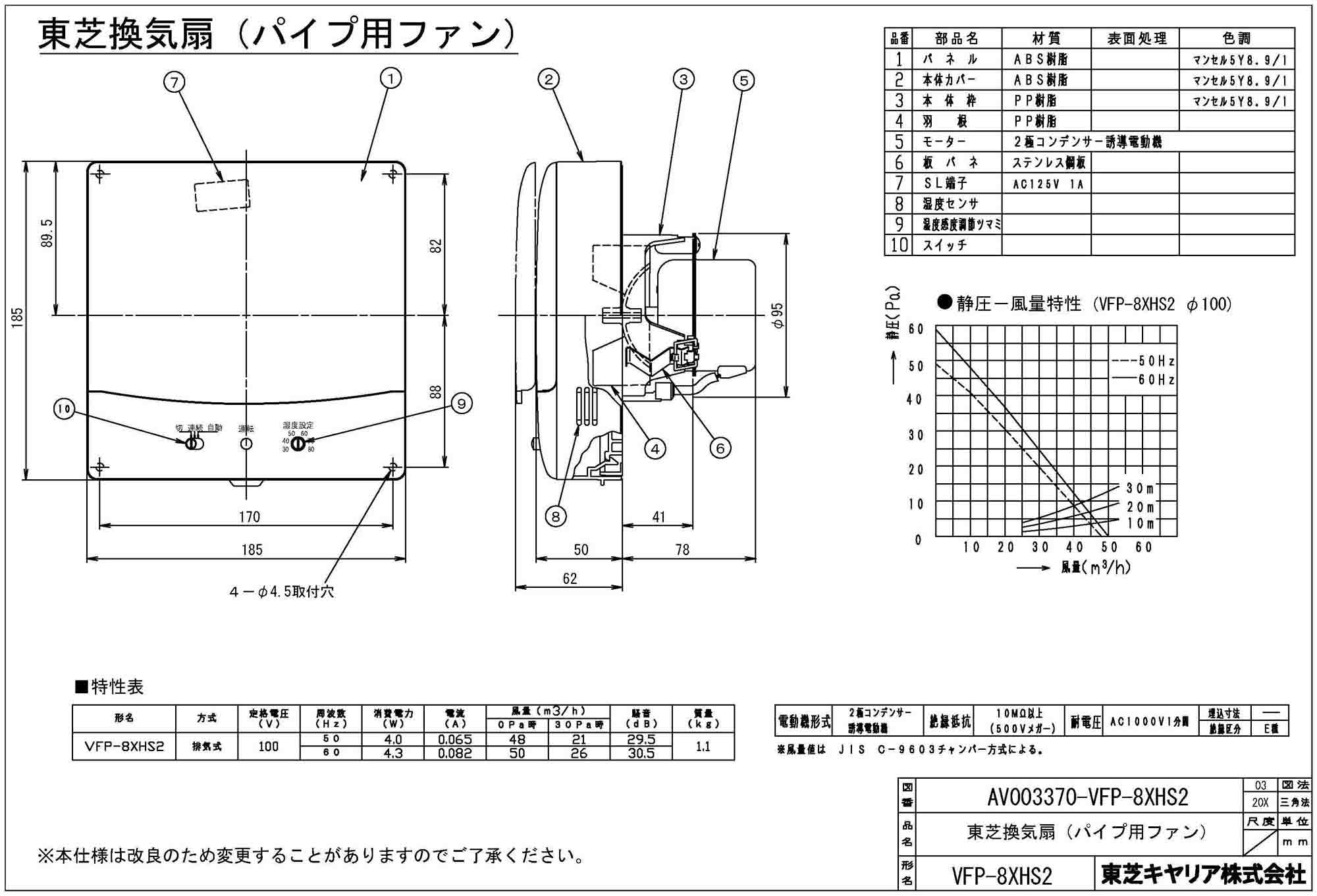 東芝 TOSHIBA 圧力形パイプ用ファン VFP-8XHS2 - 2
