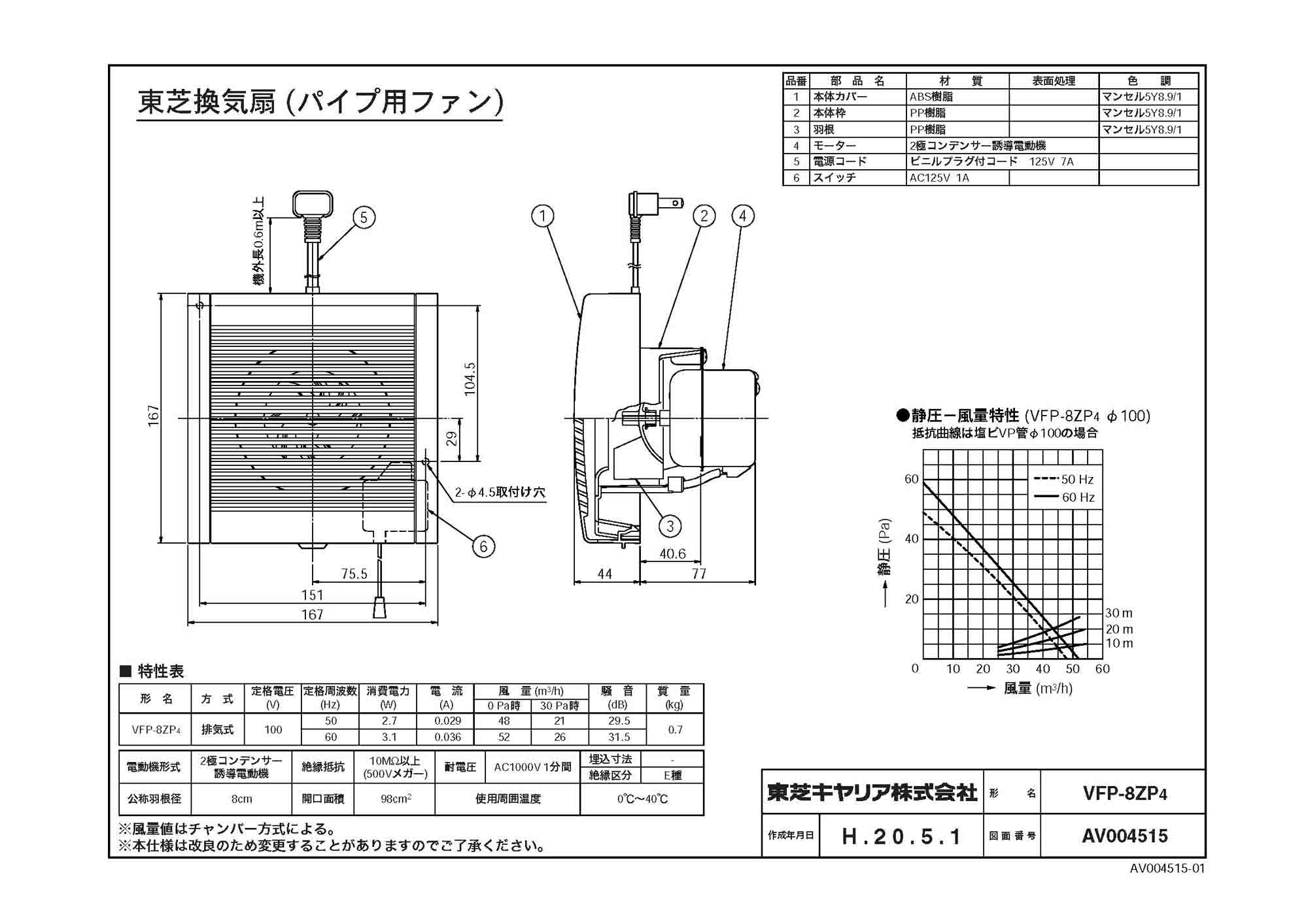TOSHIBA VFP-12XASD4 東芝 圧力形 TOSHIBA