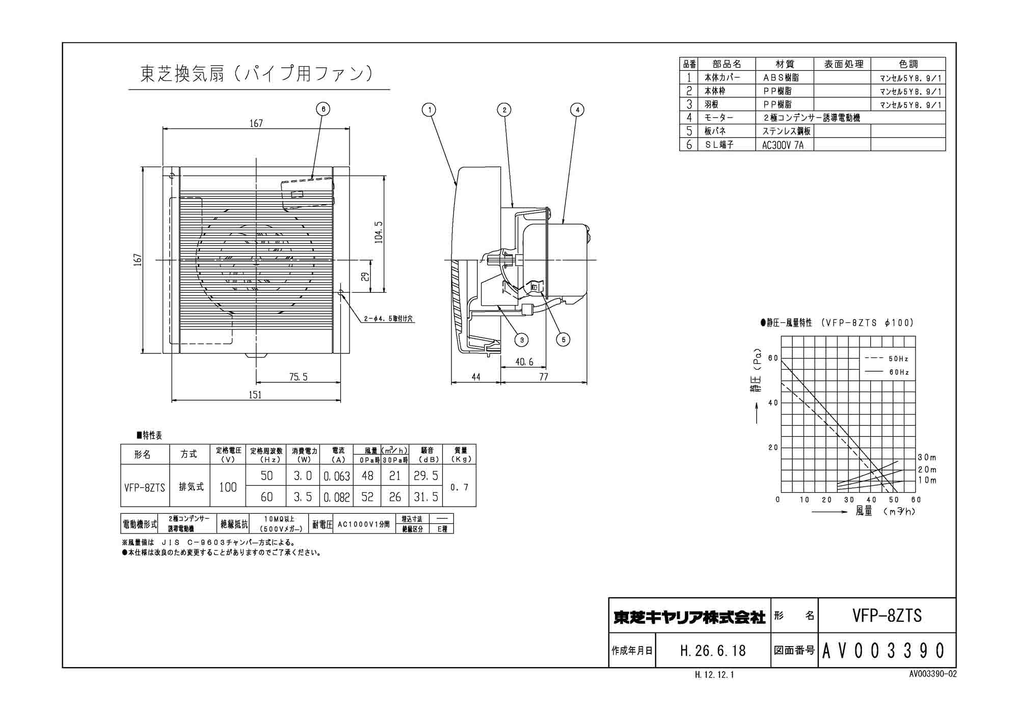 東芝 TOSHIBA 圧力形パイプ用ファン VFP-8GK4