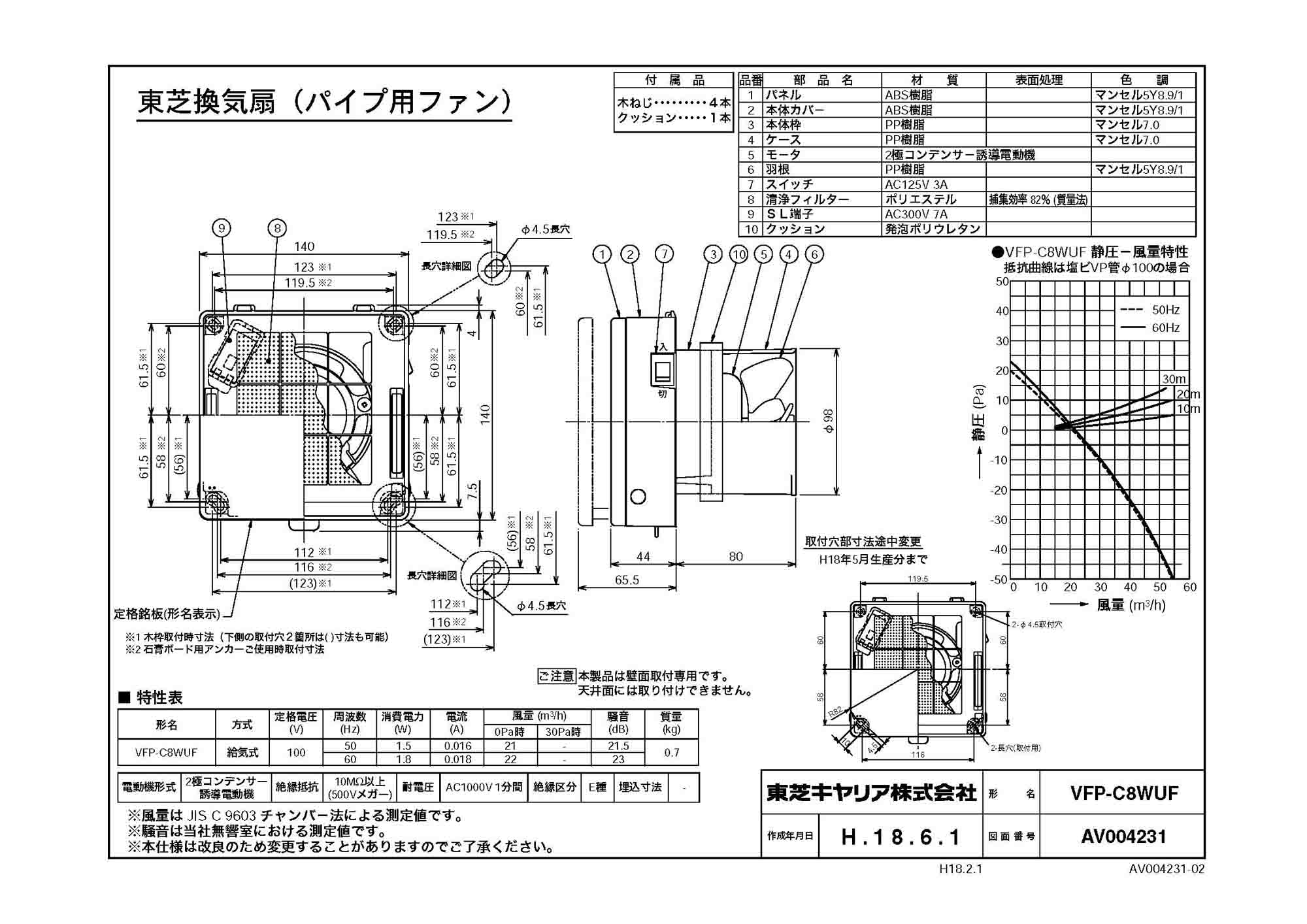 2766円 【T-ポイント5倍】 東芝製換気扇 VFP-8WU ５台セット