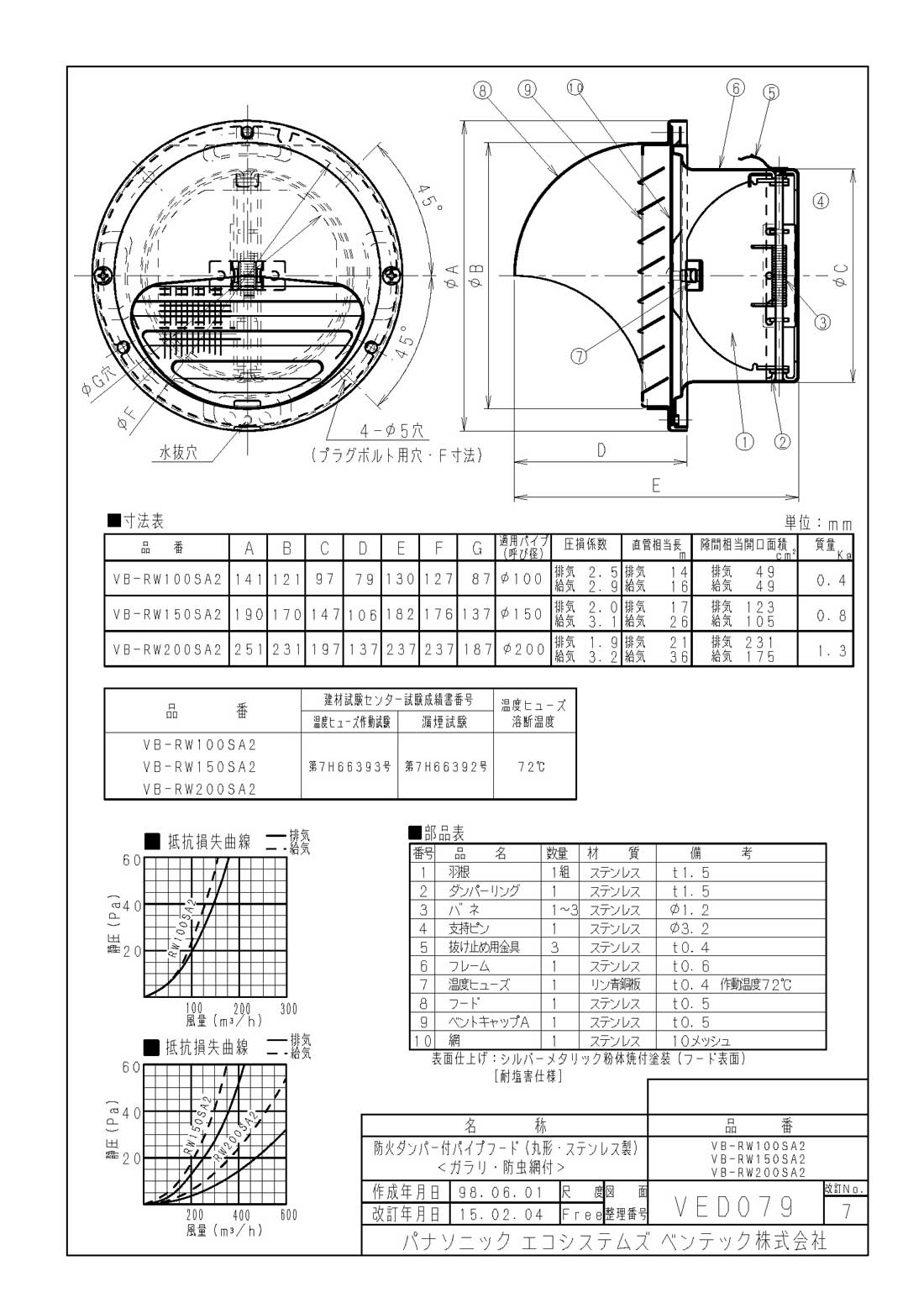 特売 トラスコ ステンレス 丸リンク 線径５ｍｍ 内径２０ｍｍ 1袋 品番：TMR-5-20
