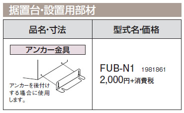 FUB-N1