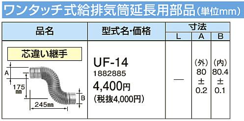 UF-14
