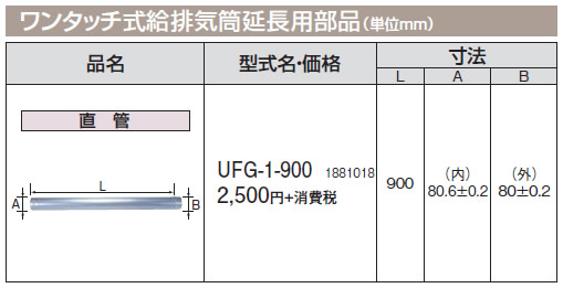 UFG-1-900
