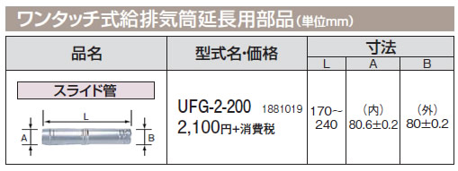 UFG-2-200