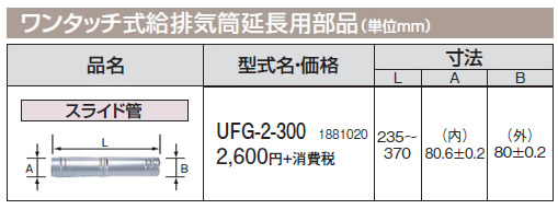 UFG-2-300