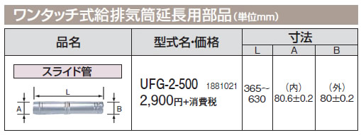 UFG-2-500